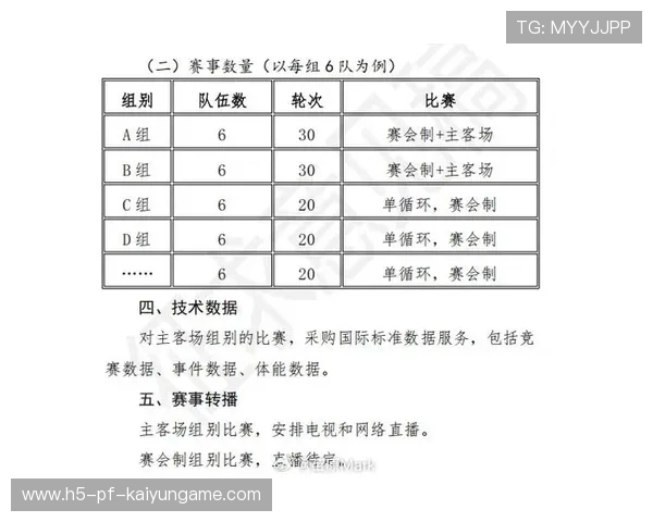 琑队如何完善青训到职业队的评估与输送流程,职业青训队有什么要求 琑队如何完善青训到职业队的评估与输送流程,职业青训队有什么要求